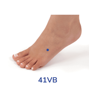 Zulinqi - Punto de acupuntura 41VB - Meridiano de la vesícula biliar